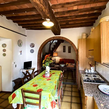 Casa Masetti - Incorniciati Fra Collina E Mare Campiglia Marittima