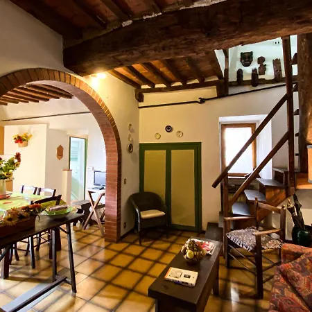 Casa Masetti - Incorniciati Fra Collina E Mare