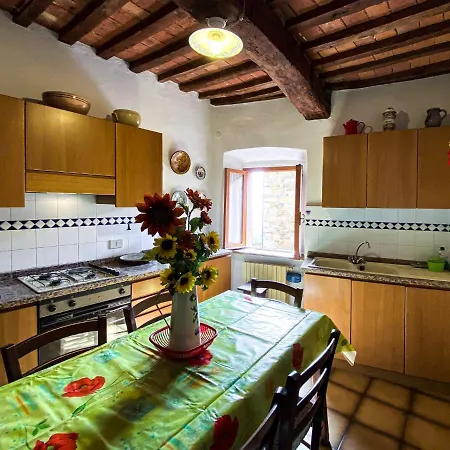 Casa Masetti - Incorniciati Fra Collina E Mare Holiday home