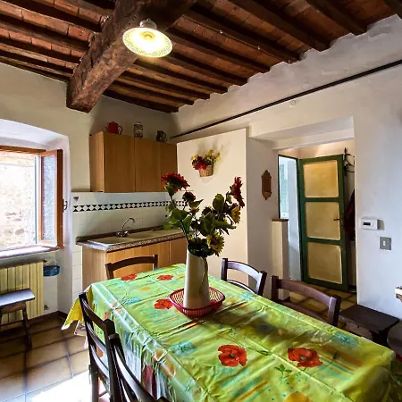 Casa Masetti - Incorniciati Fra Collina E Mare 度假居